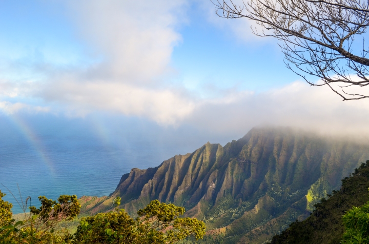 Travel Itinerary: 4 Days in Kauai
